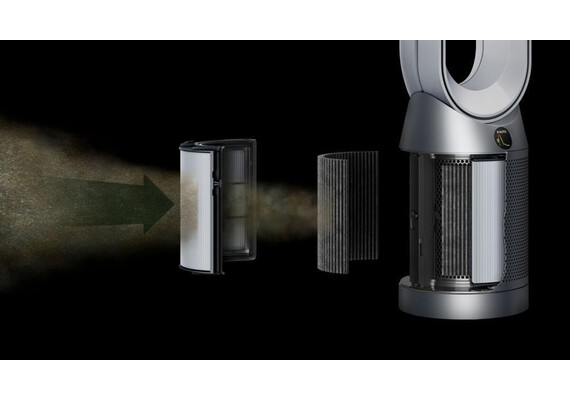 Очиститель воздуха Dyson Purifier Cool TP07 (Black/Nickel), Цвет: Black/Nickel, изображение 4
