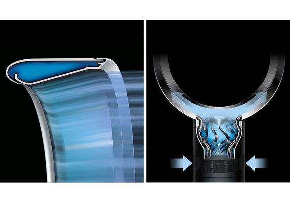 Настольный вентилятор Dyson Cool ™ CF1, изображение 5