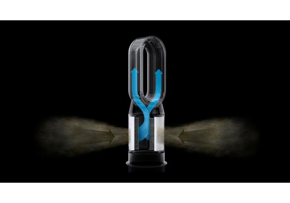 Очиститель воздуха Dyson Purifier Hot+Cool HP07, изображение 8