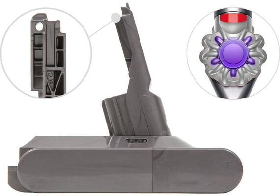 Аккумулятор для пылесоса Dyson V8™  с фильтром в форме звезды