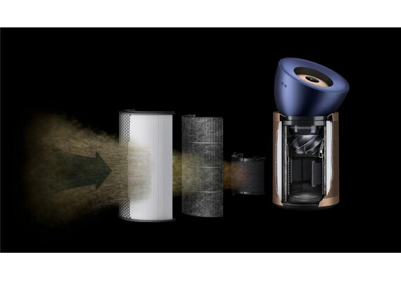 Очиститель Dyson Big+Quiet Formaldehyde BP04 (Prussian Blue/Gold), Цвет: Prussian Blue/Gold, изображение 3