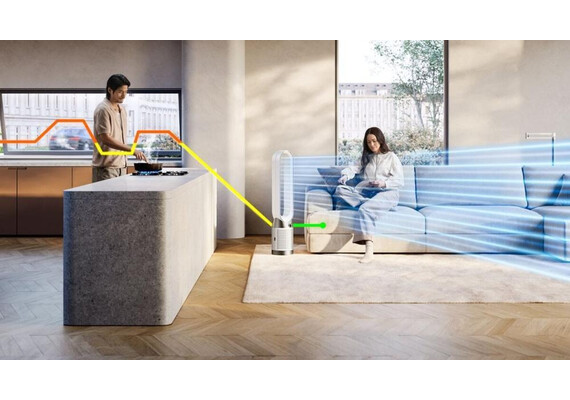 Очиститель воздуха Dyson Purifier Cool PC1 TP11 (White), Цвет: White, изображение 3