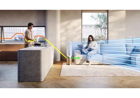 Очиститель воздуха Dyson Purifier Cool PC2 De-NOx TP12 (White/Gold), Цвет: White/Gold, изображение 3